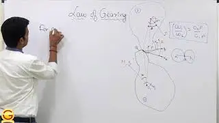 6. LAW OF GEAR 22