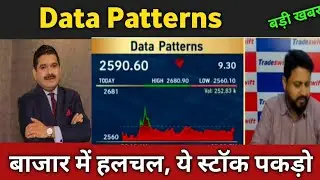 data patterns share latest news 🔴 data patterns share today update, market and fundamental analysis