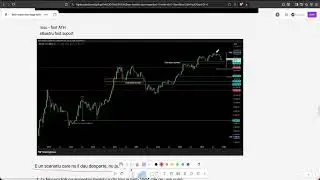 Bear market sau mega bait ????