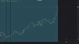 How to determine profit targets for your trades
