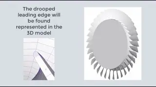 CAE Software Solutions for Axial Machine Design