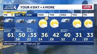 January 9 Western PA: Rain, gusty winds, and Impact Days to start the weekend
