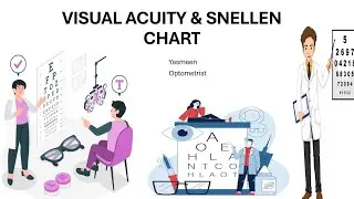 A FULL DETAILED ABOUT VISUAL ACUITY& OPTOTYPES, PROCEDURE OF SNELLEN CHART AND LOGMAR@Yasmeen-ry