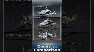 Masters of the Sky &mdash; Modern Attack Helicopters Built for Precision Strike and Battlefield Dominance