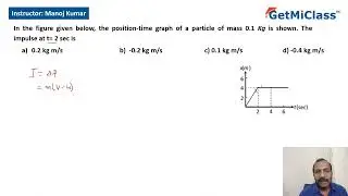Impulse at T  2 Sec KCET 11th Physics Newtons Laws and Friction