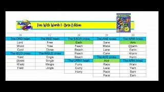 Fun With Words 1 (Beta) page 16-20 - Practice pronunciation - Phonics
