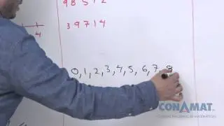 VALOR ABSOLUTO, RELATIVO Y NOTACIÓN DESARROLLADA