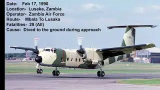 Top 11 Deadliest Air Crashes of The DHC-5 Buffalo