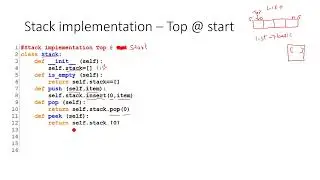 Stack implementation in Python 2: Top at Start