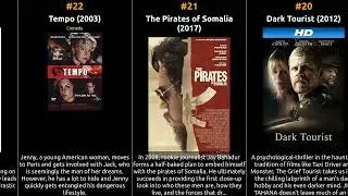Melanie Griffith - Best movies