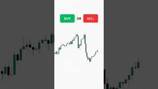 BUY OR SELL? #trading #forextrading #forextradingforbeginners #forexeducation #tradingeducation