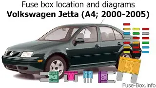 Fuse box location and diagrams: Volkswagen Jetta (A4; 2000-2005)
