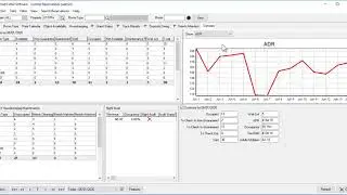 Smart Hotel - Control Summary