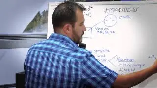 Engineers Unplugged S5|Ep12: OpenStack 101