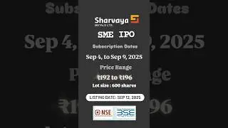 Sharvaya Metals IPO Review 2025 | Price, Dates, Lot Size, Should You Apply#SharvayaMetalsIPO#IPO2025