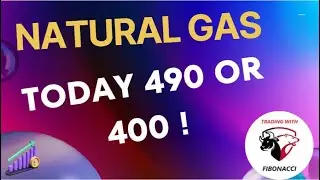 NATURAL GAS ANALYSIS FOR 22nd JAN | WITH DOT LEVELS | #naturalgas  #crudeoil #tradingwithfibonacci