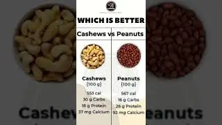 What is Better ?  Cashews & Peanuts  #fitness #calories #protein #deit #shortsfeed #shorts