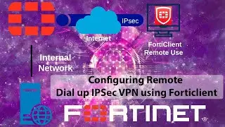 Configuración de IPSec en FortiGate de tipo Dial UP con Forticlient