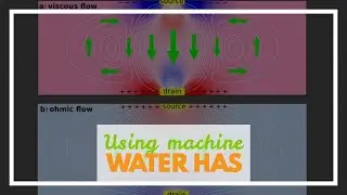 Using machine learning to better understand how water behaves