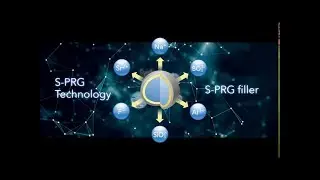 Bioactive materials