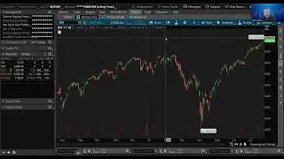 Calendar options spread strategy, how it works and when to use it