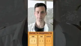 JavaScript за 60 секунд: Области видимости var, let и const