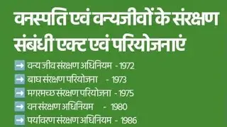 All Important Environment Act & Project | Ravi Sir |