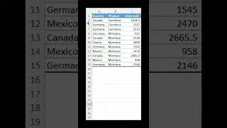 This Is How You Hide and Unhide Multiple Rows in Excel  #excel