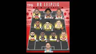 Leipzig if they never sold players best XI . #football