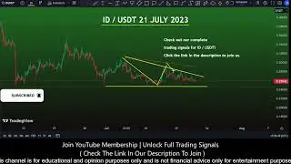Space id price prediction and today trade ? id coin price prediction 21 July 2023