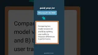 AB Testing  - Microsoft AI - 900