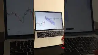 How To Analysis Chart For Day Trading | StoxMee #shorts #daytrading
