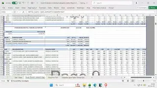How to do Multiple Data Analyses using Multiple But Linked Pivot Tables Data eg of Sellout Data