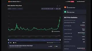 Basic Attention Token / BAT Could 10x In The Next Year!!