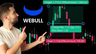 🐮 WEBULL. TRUCOS para usar GR&Aacute;FICOS de SWING TRADING.
