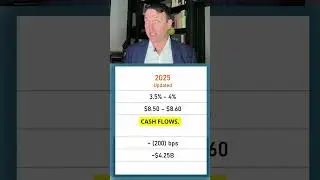 Fiserv 50% Crash Выглядит интересно!