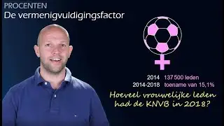 Procenten - De vermenigvuldigingsfactor (vwo 3) - WiskundeAcademie