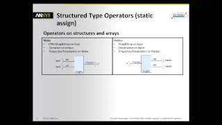 SCADE Basic Training   Data Flow Operators in SCADE Suite