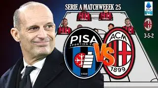 AC MILAN POTENTIAL STARTING LINEUP VS PISA | SERIE A 2025/26 MATCHWEEK 25