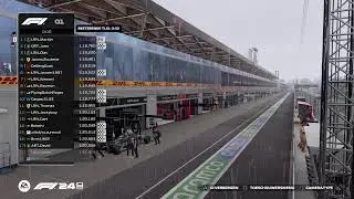 F1 2024 LRN Seizoen 6 Round 5/18 op Canada