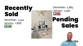 San Diego Real Estate Monthly Market Update (Jan. 2026)