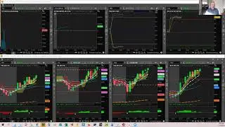 Trading Room 11-5-20 - Election Week Sale