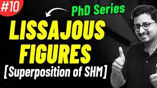 Lissajous Figures Explained | SHM | A question from JEE Main 2018 | JEE Physics | IIT JEE