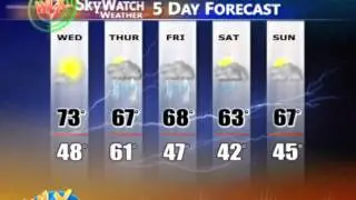 WLX Weather - October 21, 2009