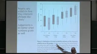 Prof. David Spiegelhalter | Communicating likelihood ratios
