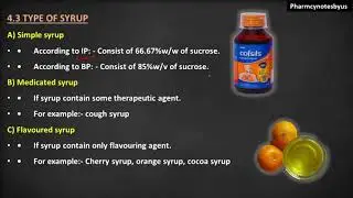 PRACTICAL (Simple syrup IP)