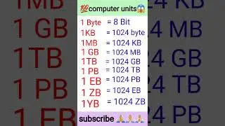 Unite of computer memory 🖥 measurements ll BIT, BYTE, KB, MB, GB, TB, PB, EB, ZB, YB,ll #hivescholar