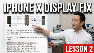 Lesson2 iPhone X Display Touch 3D Touch principle
