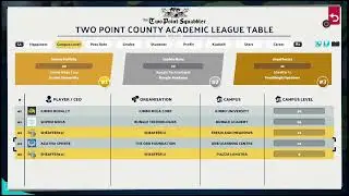 Two point campus on ps4 by sheaffer117