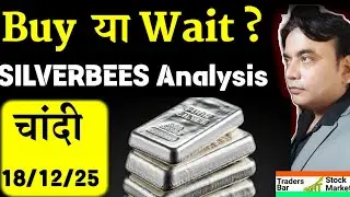 silverbees Analysis Today: Goldbees ETF खरीदें या बेचें? What to do Now?